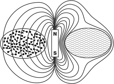 The Meissner Effect illustration